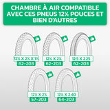 Tableau de compatibilité des tailles – Chambre à air 12,5 pouces MoovMoov