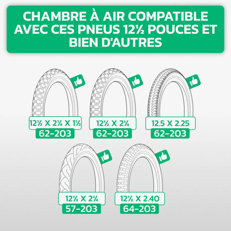 Tableau de compatibilité des tailles – Chambre à air 12,5 pouces MoovMoov