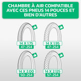 Tableau de compatibilité des tailles – Chambre à air 14x1.75/1.95 MoovMoov