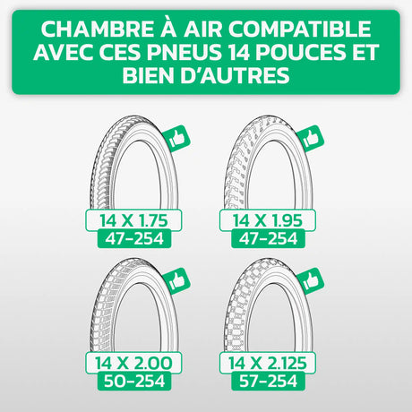 Tableau de compatibilité des tailles – Chambre à air 14x1.75/1.95 MoovMoov