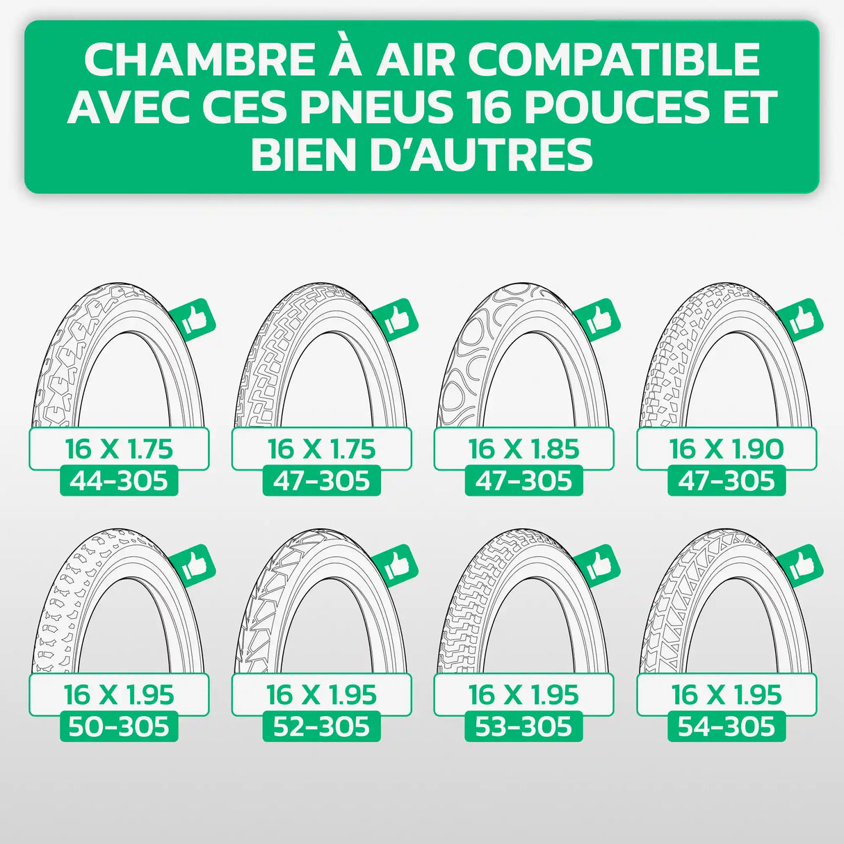 Tableau de compatibilité des tailles – Chambre à air 16x1.75/1.95 MoovMoov