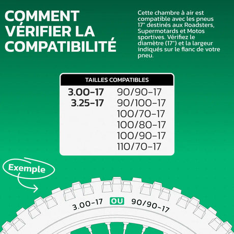 Tableau de compatibilité des tailles de pneus et ETRTO – chambre à air moto 17 pouces MoovMoov