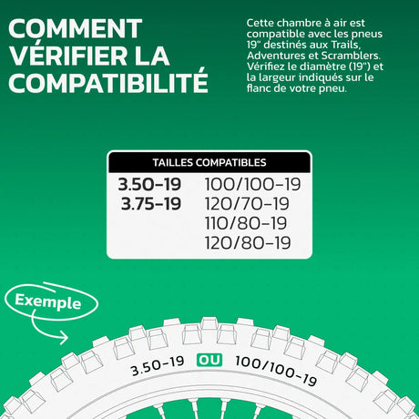 Tableau de compatibilité des tailles de pneus et ETRTO – chambre à air moto 19 pouces MoovMoov
