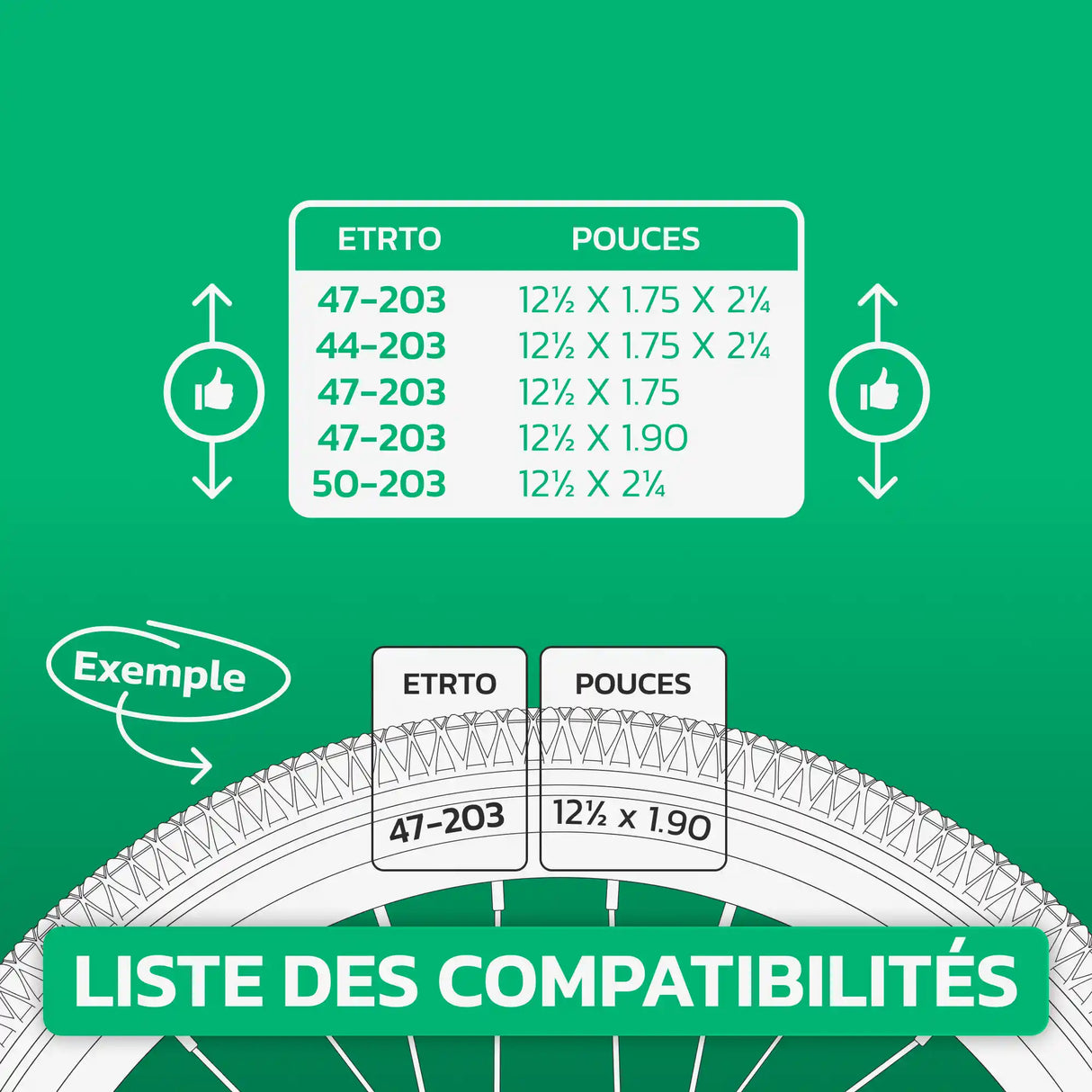 Tableau de compatibilité des tailles – Chambre à air 12,5 pouces MoovMoov
