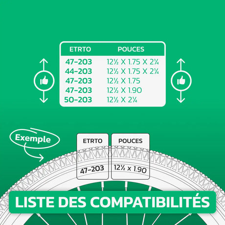 Tableau de compatibilité des tailles – Chambre à air 12,5 pouces MoovMoov