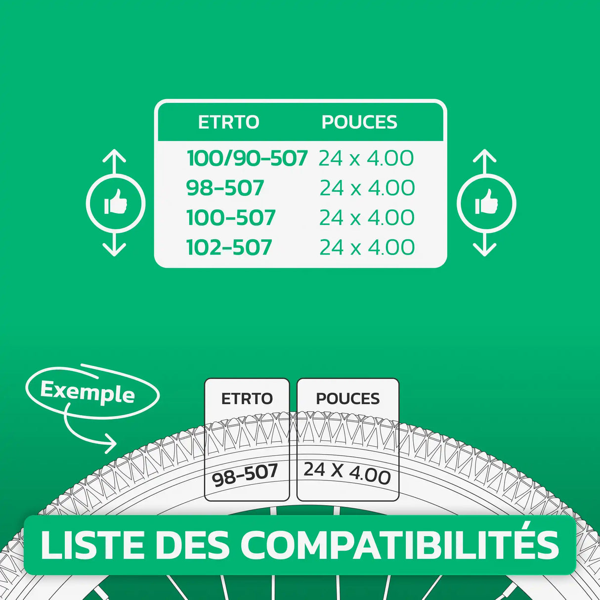 Tableau de compatibilité des tailles de pneus et ETRTO – chambre à air 24x4.0 Fatbike MoovMoov