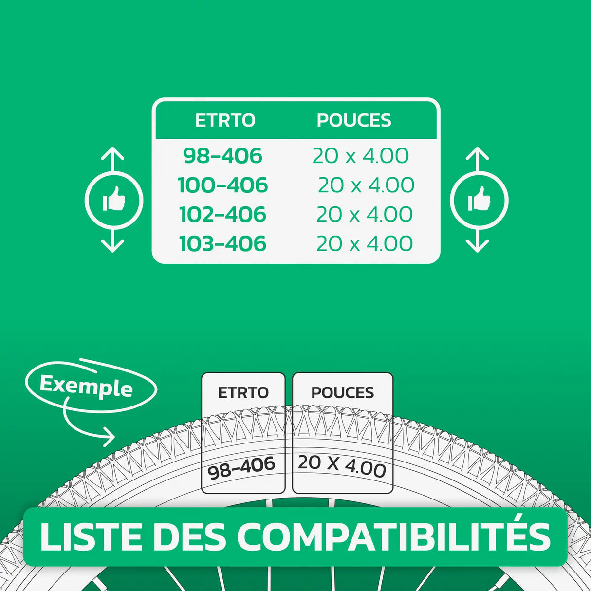Tableau de compatibilité des tailles – Chambre à air Fatbike 20x4.0 MoovMoov