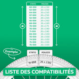 Tableau de compatibilité des tailles de pneus et ETRTO – chambre à air 26 pouces MoovMoov