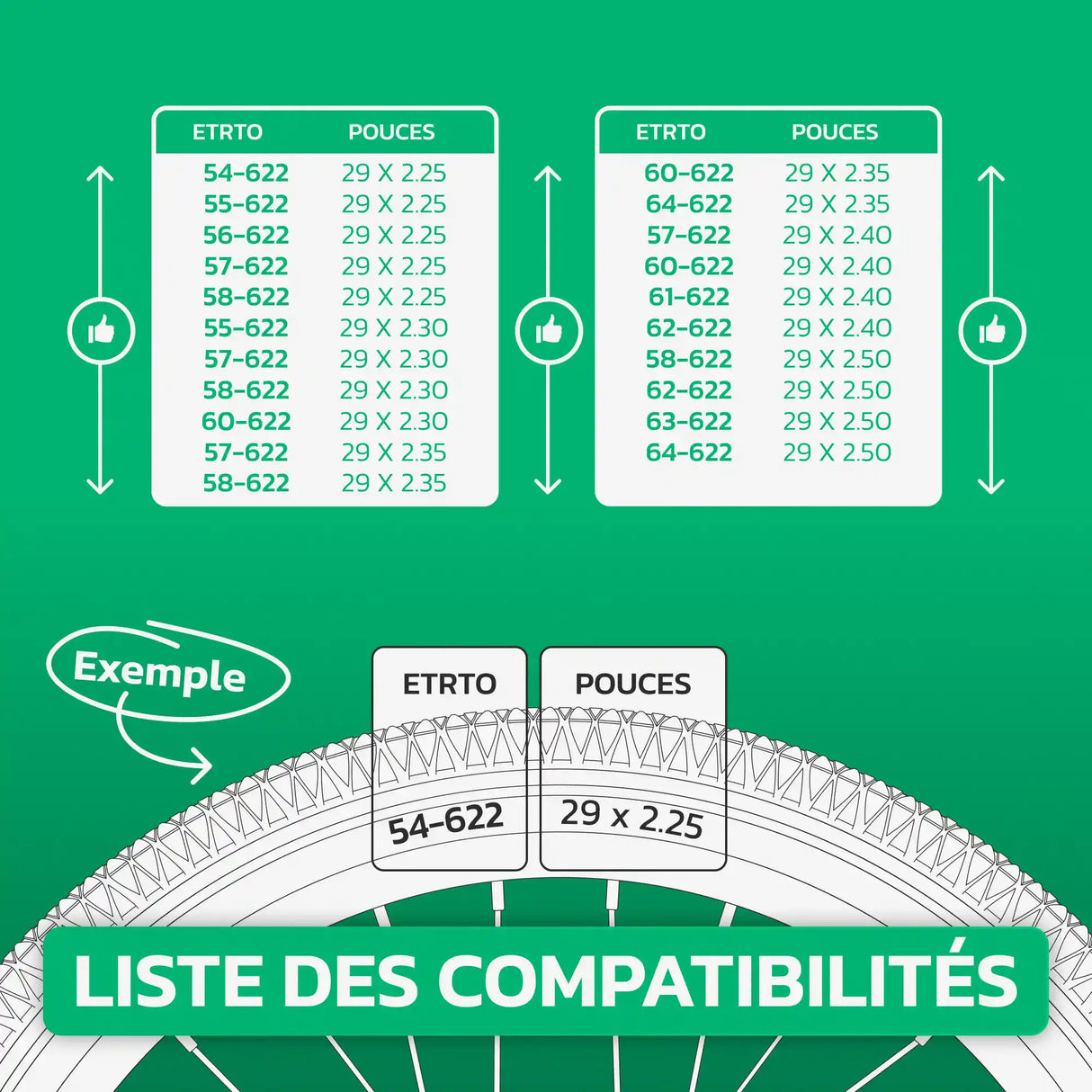 Tableau de correspondance ETRTO / pouces – chambre à air 29 pouces MoovMoov