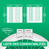 Tableau de correspondance ETRTO / pouces – chambre à air 29 pouces MoovMoov