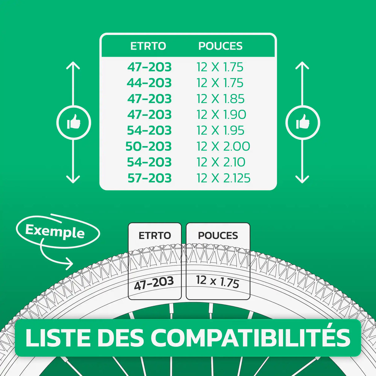Tableau de compatibilité des tailles – Chambre à air 12 pouces MoovMoov