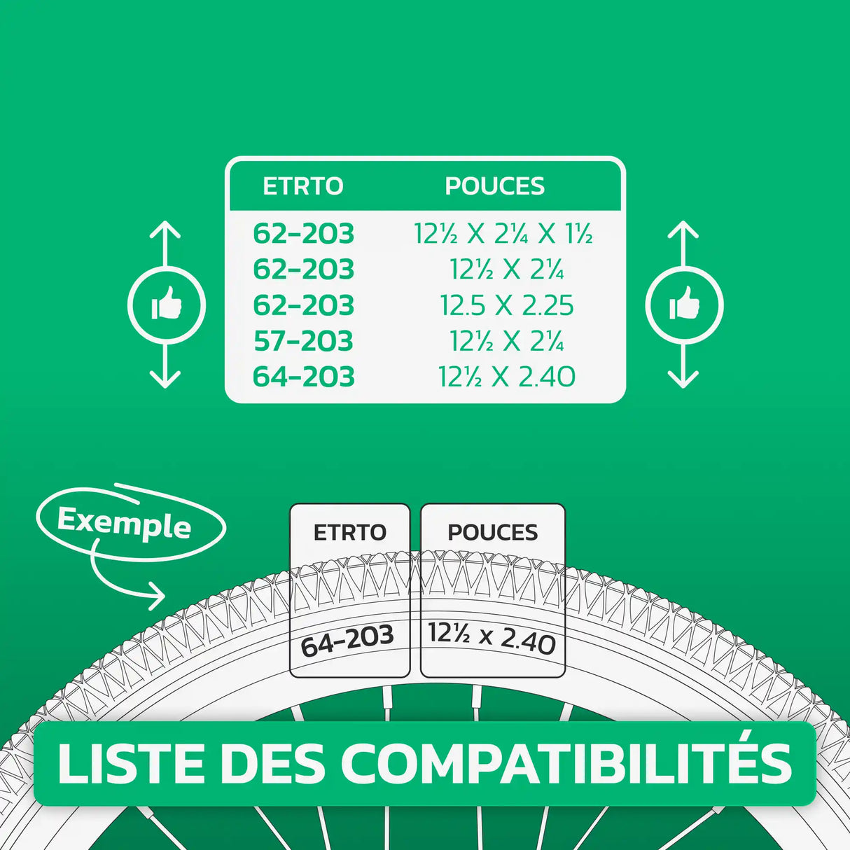 Tableau de compatibilité des tailles – Chambre à air 12,5 pouces MoovMoov