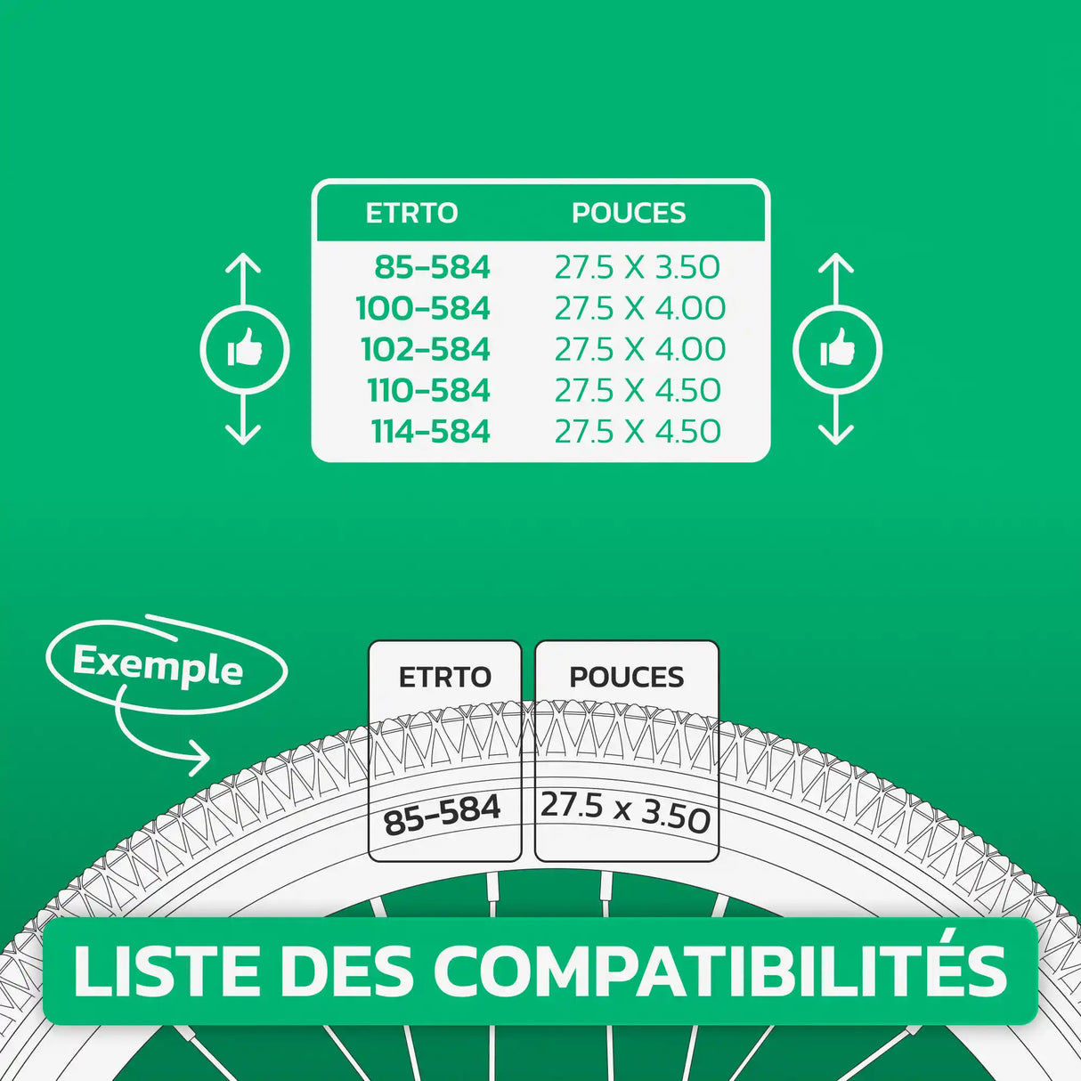 Tableau de correspondance des tailles de pneus et ETRTO – chambre à air 27,5 pouces MoovMoov