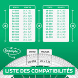 Tableau de compatibilité des tailles de pneus et ETRTO – chambre à air 26 pouces MoovMoov