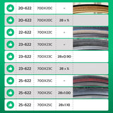 Tableau de compatibilité des tailles de pneus et ETRTO – chambre à air 700C MoovMoov