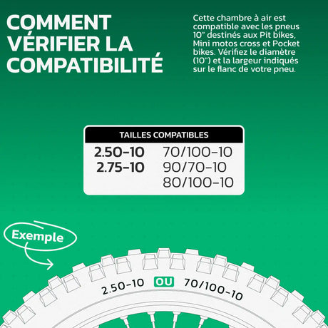 Tableau de compatibilité des tailles de pneus et ETRTO – chambre à air moto 10 pouces MoovMoov