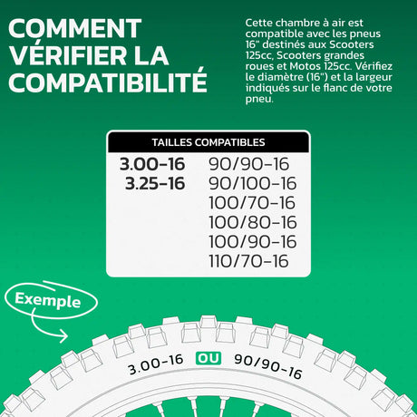 Tableau de compatibilité des tailles de pneus et ETRTO – chambre à air moto 16 pouces MoovMoov
