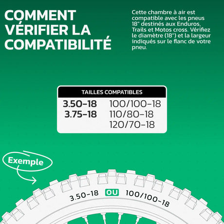 Tableau de compatibilité des tailles de pneus et ETRTO – chambre à air moto 18 pouces MoovMoov