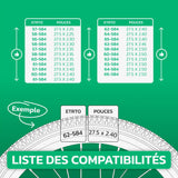 Tableau des tailles de pneus et ETRTO – chambre à air 27,5 pouces MoovMoov