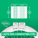 Tableau de compatibilité des tailles de pneus et ETRTO – chambre à air 14 pouces MoovMoov