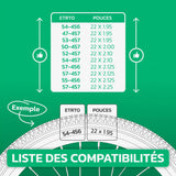 Tableau de compatibilité des tailles de pneus et ETRTO – chambre à air 22 pouces MoovMoov