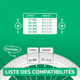 Tableau de compatibilité des tailles de pneus et ETRTO – chambre à air 18 pouces MoovMoov