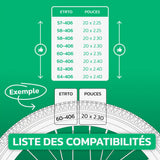Tableau de compatibilité des tailles de pneus et ETRTO – chambre à air 20 pouces MoovMoov